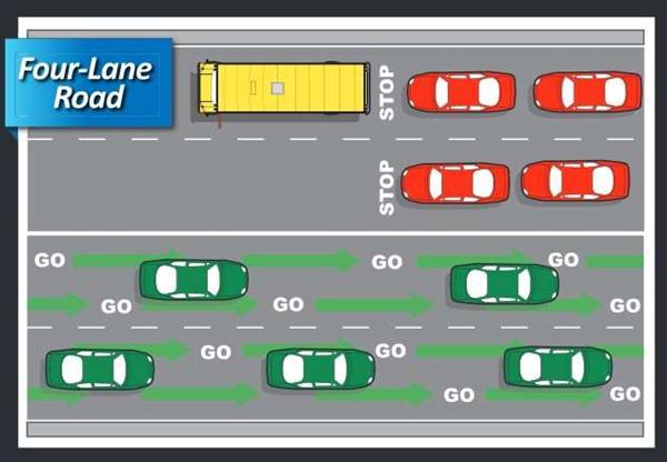 Four-Lane Road 